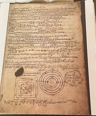 Manoscritto antico con segni e simboli dell'alfabeto celtico Ogham e diagrammi geometrici su pergamena ingiallita.